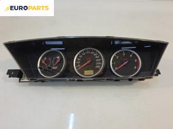 Километраж за Nissan Primera Traveller III (01.2002 - 06.2007) 1.9 dCi, 120 к.с.