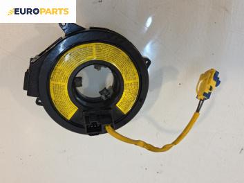 Лентов кабел за Airbag за Kia Sportage SUV II (09.2004 - 10.2010)