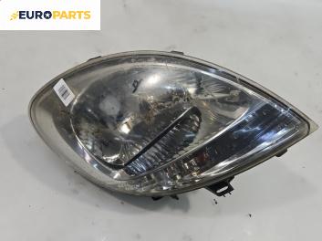 Фар за Renault Kangoo Van (08.1997 - 02.2008), миниван, позиция: дясна