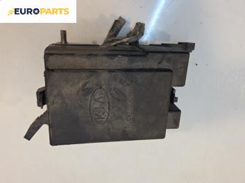 Бушонно табло за Kia Sportage SUV II (09.2004 - 10.2010) 2.0 CRDi 4WD, 113 к.с., № 91951-1F220