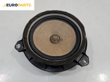 Високоговорител за Toyota Corolla Verso II (03.2004 - 04.2009)