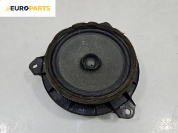Високоговорител за Toyota Corolla Verso II (03.2004 - 04.2009)