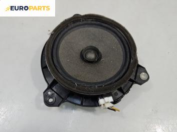 Високоговорител за Toyota Corolla Verso II (03.2004 - 04.2009)