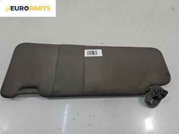 Сенник за Dacia Logan MCV I (02.2007 - 02.2013), позиция: дясна