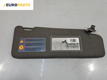 Сенник за Dacia Logan MCV I (02.2007 - 02.2013), позиция: лява