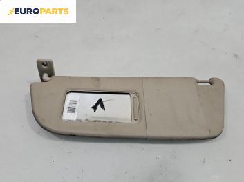 Сенник за Opel Corsa C Hatchback (09.2000 - 12.2009), позиция: лява