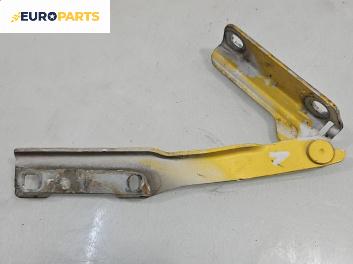 Панта преден капак за Dacia Sandero Hatchback I (06.2008 - 12.2012), 4+1 вр., хечбек, позиция: лява