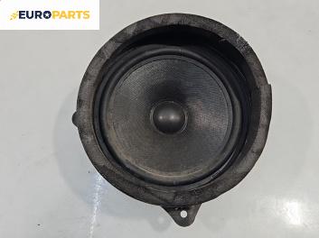 Високоговорител за BMW X5 Series E53 (05.2000 - 12.2006)