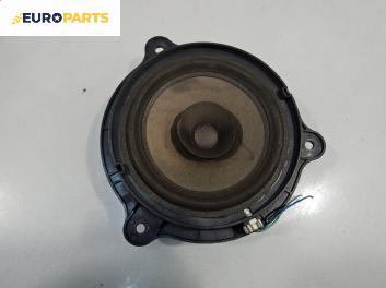 Високоговорител за Nissan Primera Traveller III (01.2002 - 06.2007)