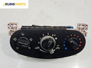 Панел климатик за Dacia Sandero Hatchback I (06.2008 - 12.2012)