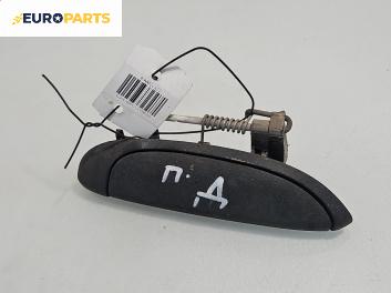 Външна дръжка за Dacia Logan MCV I (02.2007 - 02.2013), 4+1 вр., комби, позиция: предна, дясна