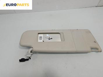 Сенник за Volkswagen Golf V Hatchback (10.2003 - 02.2009), позиция: дясна