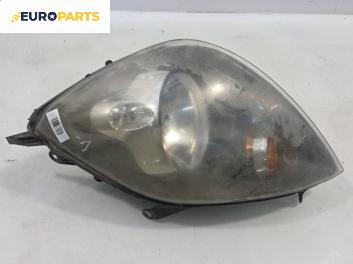 Фар за Ford Fiesta V Hatchback (11.2001 - 03.2010), хечбек, позиция: лява