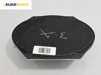 Високоговорител за Ford Fiesta V Hatchback (11.2001 - 03.2010)