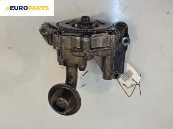Сонда маслена помпа за Audi A4 Sedan B6 (11.2000 - 12.2004) 1.9 TDI, 130 к.с.