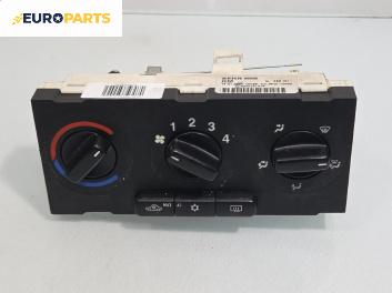 Панел климатик за Opel Astra G Estate (02.1998 - 12.2009)