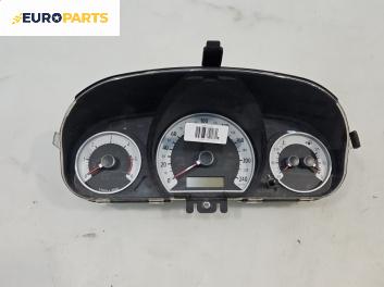 Километраж за Kia Cee'd Sportswagon I (09.2007 - 12.2012) 1.6 CRDi 115, 115 к.с.