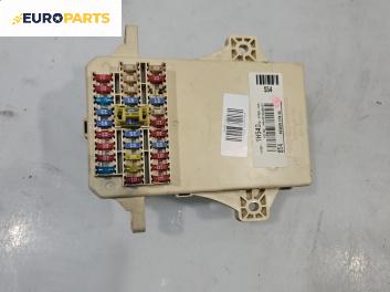 Бушонно табло за Kia Cee'd Sportswagon I (09.2007 - 12.2012) 1.6 CRDi 115, 115 к.с.