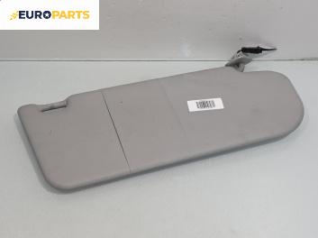 Сенник за Mazda 6 Station Wagon I (08.2002 - 12.2007), позиция: дясна