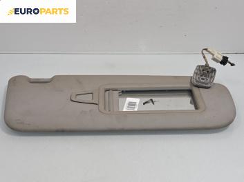 Сенник за Kia Cee'd Sportswagon I (09.2007 - 12.2012), позиция: дясна