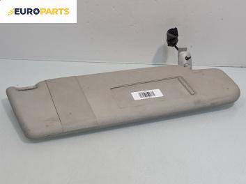 Сенник за Volkswagen Golf IV Hatchback (08.1997 - 06.2005), позиция: дясна