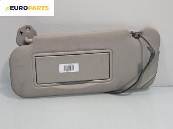 Сенник за Peugeot 307 Hatchback (08.2000 - 12.2012), позиция: лява