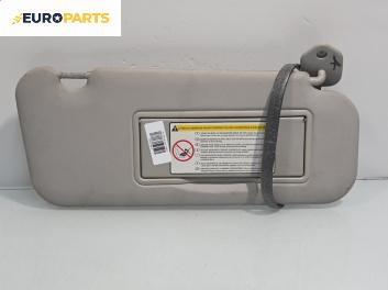 Сенник за Peugeot 307 Hatchback (08.2000 - 12.2012), позиция: дясна