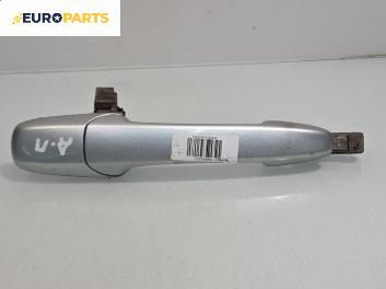 Външна дръжка за Mazda 6 Hatchback I (08.2002 - 12.2008), 4+1 вр., хечбек, позиция: предна, дясна