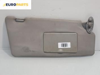 Сенник за Ford Focus I Hatchback (10.1998 - 12.2007), позиция: дясна