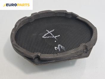 Високоговорител за Ford Focus I Hatchback (10.1998 - 12.2007)