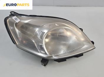 Фар за Peugeot Bipper Box (02.2008 - ...), товарен, позиция: дясна