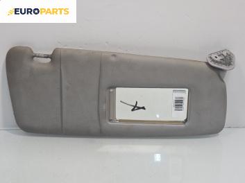 Сенник за BMW 3 Series E46 Touring (10.1999 - 06.2005), позиция: дясна