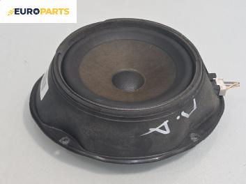 Високоговорител за Ford Focus II Hatchback (07.2004 - 09.2012)