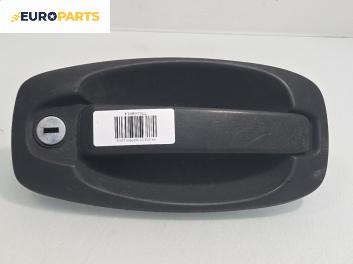 Външна дръжка за Peugeot Bipper Box (02.2008 - ...), 2+1 вр., товарен, позиция: предна, лява