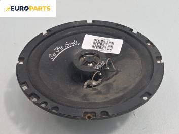 Високоговорител за Peugeot Partner Box I (04.1996 - 12.2015)