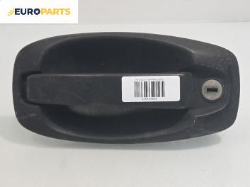 Външна дръжка за Peugeot Bipper Box (02.2008 - ...), 2+1 вр., товарен, позиция: лява