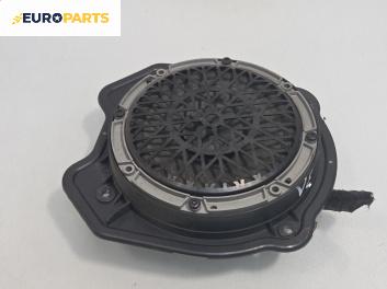 Високоговорител за Citroen C4 Grand Picasso I (10.2006 - 12.2013)