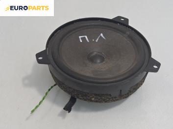 Високоговорител за BMW 3 Series E46 Touring (10.1999 - 06.2005)