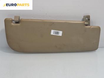 Сенник за Peugeot Bipper Box (02.2008 - ...), позиция: лява