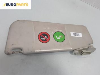 Сенник за Fiat Punto Hatchback II (09.1999 - 07.2012), позиция: дясна