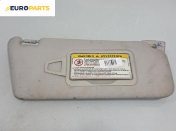 Сенник за Mercedes-Benz A-Class Hatchback W169 (09.2004 - 06.2012), позиция: дясна