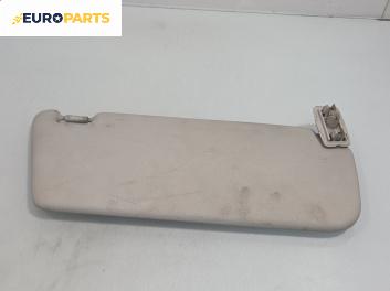 Сенник за Mercedes-Benz A-Class Hatchback W169 (09.2004 - 06.2012), позиция: лява