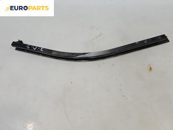 Релса плъзгаща врата за Renault Kangoo Van (08.1997 - 02.2008), 2+1 вр., миниван