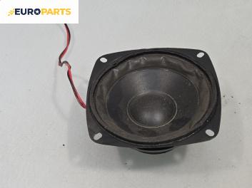 Високоговорител за Renault Kangoo Van (08.1997 - 02.2008)
