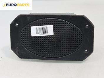 Високоговорител за Renault Kangoo Van (08.1997 - 02.2008)