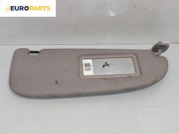 Сенник за Peugeot 206 Hatchback (08.1998 - 12.2012), позиция: дясна