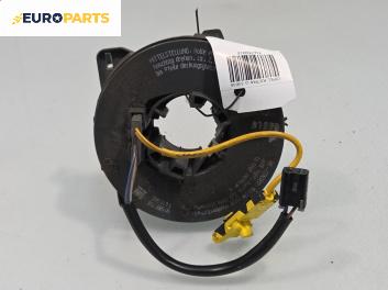 Лентов кабел за Airbag за Opel Astra G Estate (02.1998 - 12.2009)