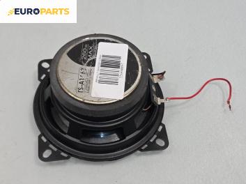 Високоговорител за Renault Kangoo Van (08.1997 - 02.2008)