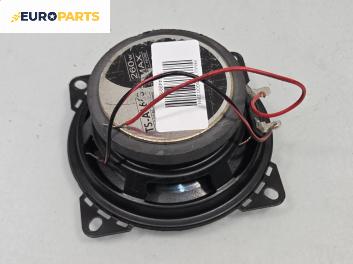 Високоговорител за Renault Kangoo Van (08.1997 - 02.2008)