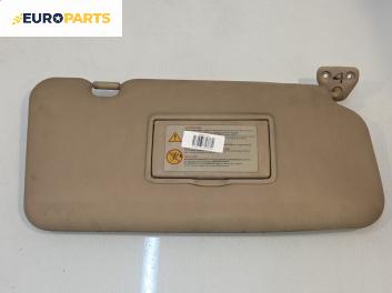 Сенник за Nissan X-Trail I SUV (06.2001 - 01.2013), позиция: дясна